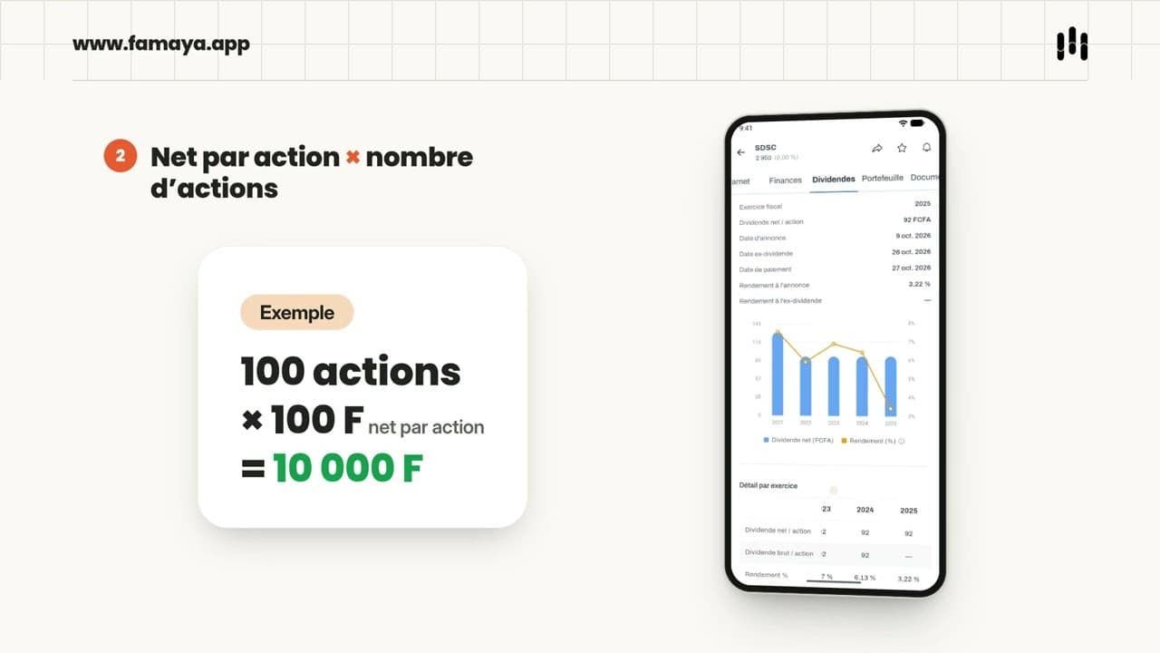 Miniature de la vidéo : Suivre ses dividendes BRVM avec Famaya